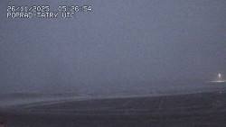 Panorama Výsokých Tater