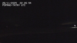 Panorama Výsokých Tater