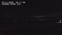 Panorama Výsokých Tater