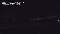 Panorama Výsokých Tater