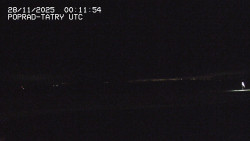 Panorama Výsokých Tater