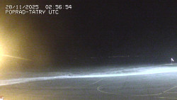 Panorama Výsokých Tater