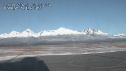 Panorama Výsokých Tater