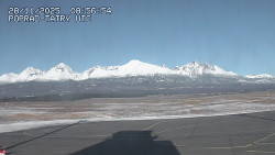 Panorama Výsokých Tater