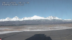 Panorama Výsokých Tater