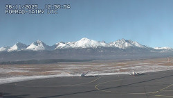 Panorama Výsokých Tater