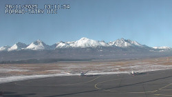 Panorama Výsokých Tater