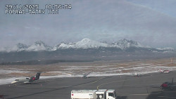 Panorama Výsokých Tater