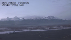 Panorama Výsokých Tater