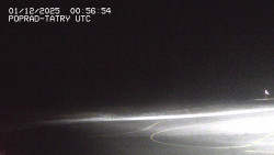 Panorama Výsokých Tater