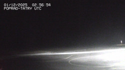 Panorama Výsokých Tater