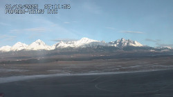 Panorama Výsokých Tater