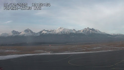 Panorama Výsokých Tater