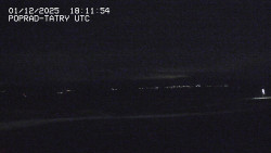 Panorama Výsokých Tater