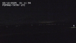 Panorama Výsokých Tater