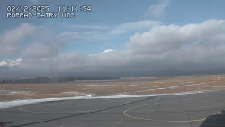 Panorama Výsokých Tater