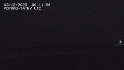 Panorama Výsokých Tater