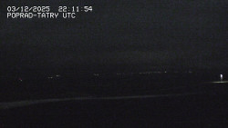 Panorama Výsokých Tater