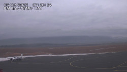 Panorama Výsokých Tater