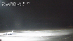 Panorama Výsokých Tater