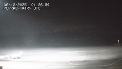 Panorama Výsokých Tater