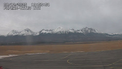 Panorama Výsokých Tater