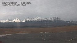 Panorama Výsokých Tater