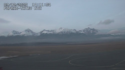 Panorama Výsokých Tater