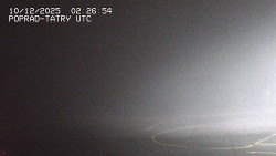 Panorama Výsokých Tater