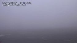 Panorama Výsokých Tater