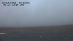 Panorama Výsokých Tater