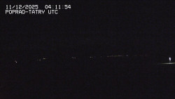 Panorama Výsokých Tater