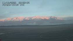 Panorama Výsokých Tater