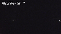 Panorama Výsokých Tater