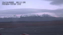 Panorama Výsokých Tater