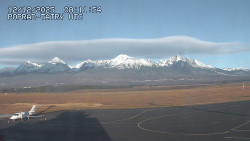 Panorama Výsokých Tater