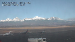 Panorama Výsokých Tater