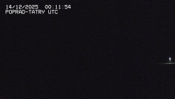 Panorama Výsokých Tater