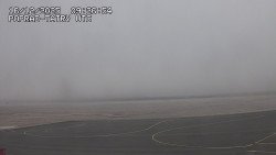 Panorama Výsokých Tater