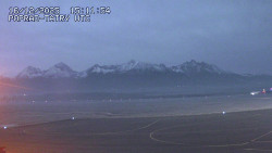 Panorama Výsokých Tater