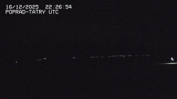 Panorama Výsokých Tater