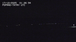 Panorama Výsokých Tater