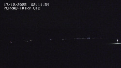 Panorama Výsokých Tater