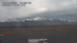 Panorama Výsokých Tater