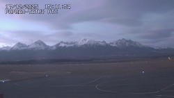 Panorama Výsokých Tater