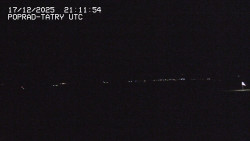 Panorama Výsokých Tater