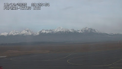 Panorama Výsokých Tater