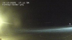 Panorama Výsokých Tater