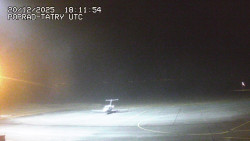 Panorama Výsokých Tater