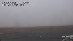 Panorama Výsokých Tater